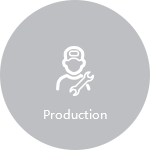 严格的生产流程