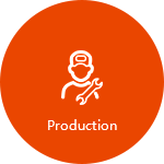 严格的生产流程